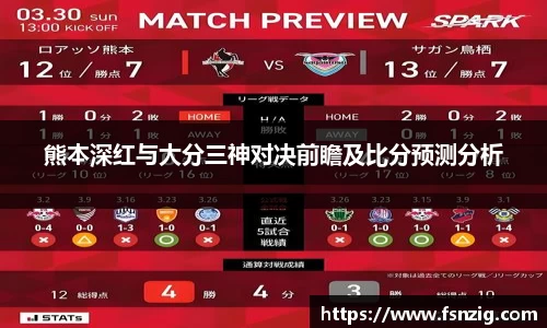 熊本深红与大分三神对决前瞻及比分预测分析